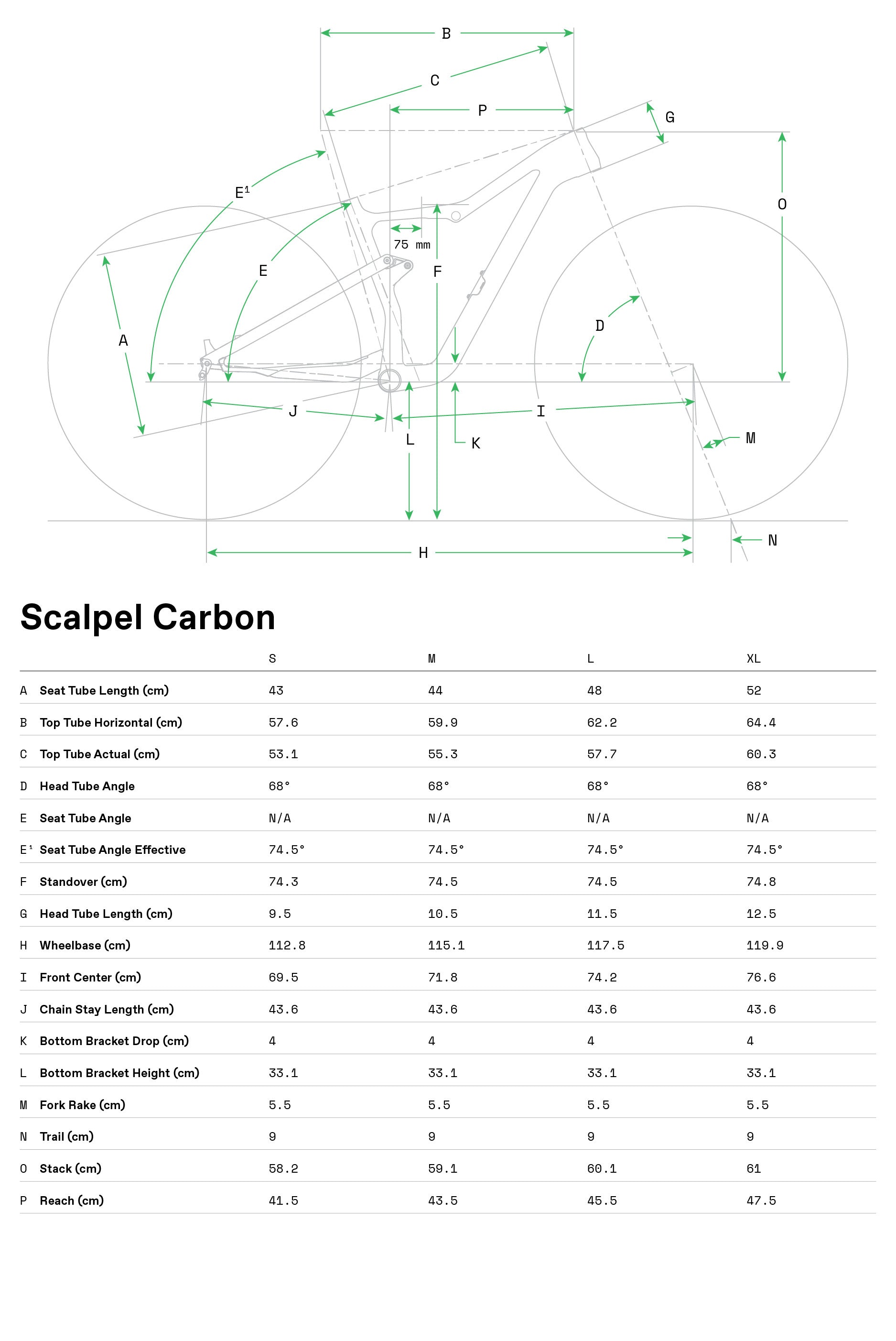 Scalpel 2 Lefty Cannondale 2024 Smoke Black - GeometrĂa