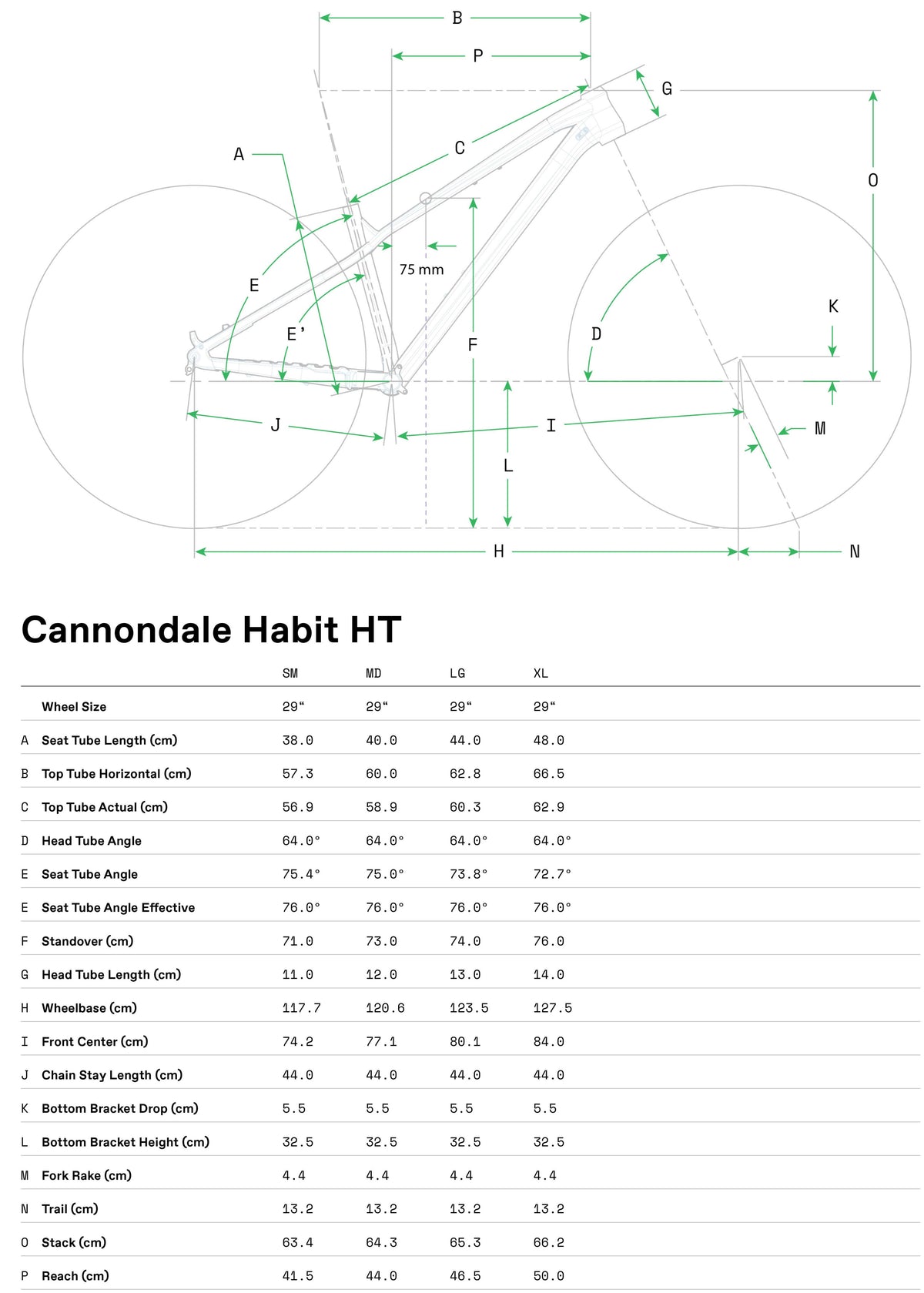 Habit HT 2 Cannondale 2025 Phoenix Yellow #7