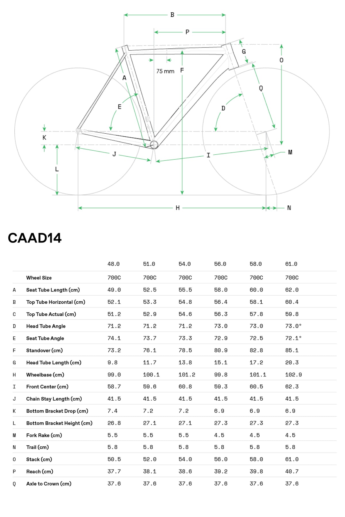 Cannondale CAAD14 2 SMU 2026 Rojo - GeometrĂa