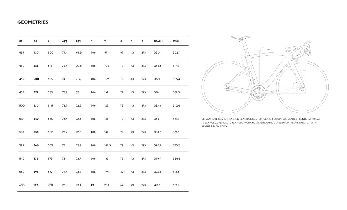 Pinarello F7 DT Swiss A1800 Spline E300-Fastest Green Ultegra Di2 12v #4