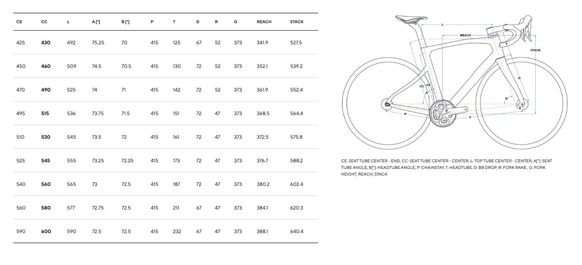 Pinarello X3 105 Di2 2x12v DT Swiss A1800 2026 E351 Xolo Black #4