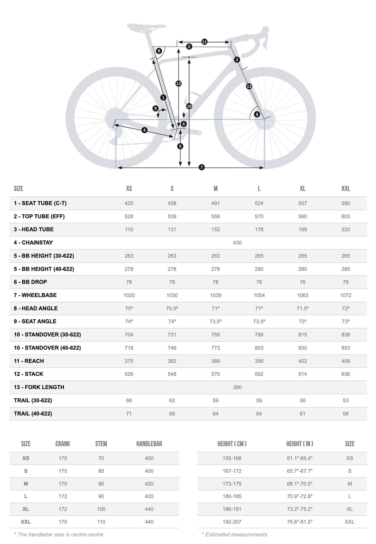 Orbea Terra M20team 2024 Ivory White/Spicy Lime Gloss #2