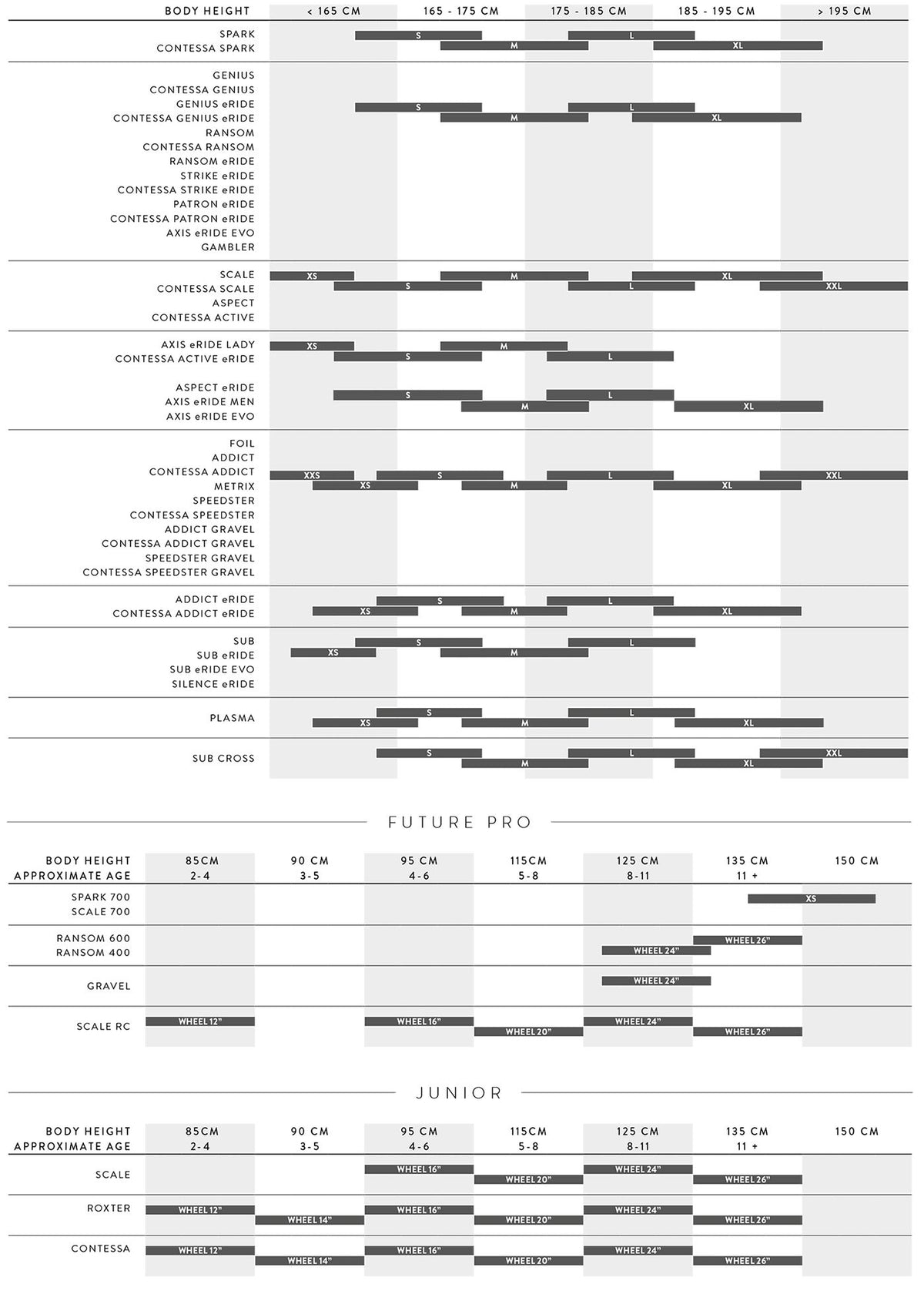 Cuadros Bicicleta MTB Cuadro Amortiguador Scott Ransom 900 RC HMX 2026 Mistyade Green #4