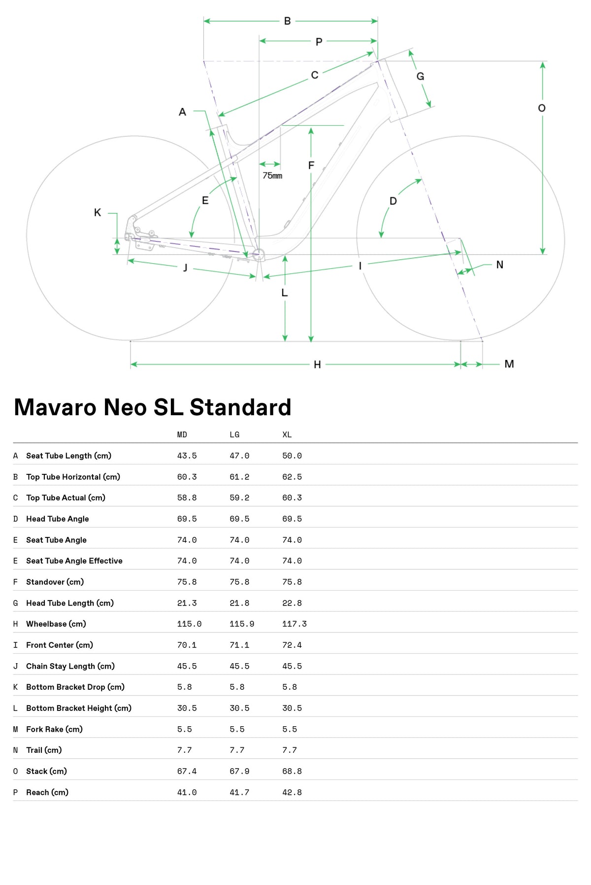 Mavaro Neo SL1 LSTH Cannondale 2024 Smoke Black - Geometría