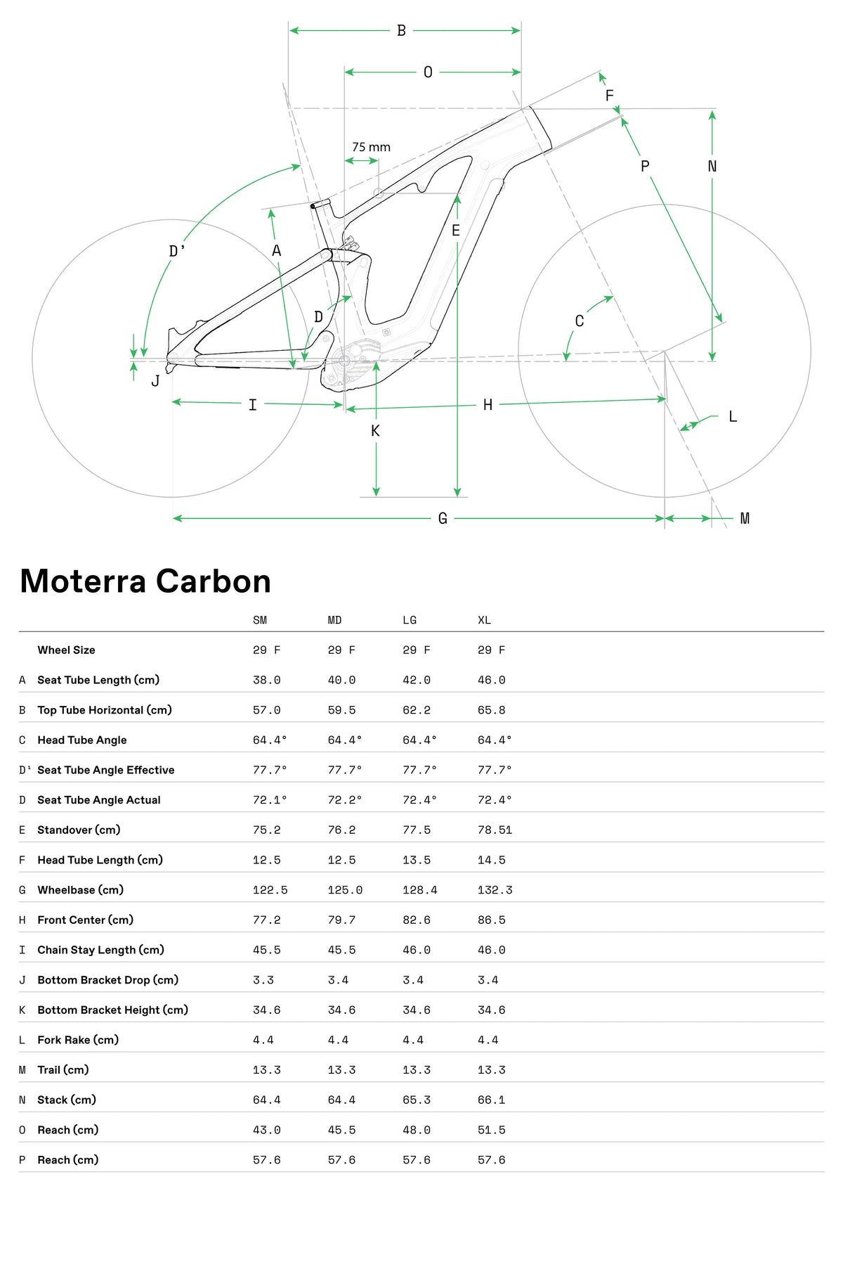 Moterra Neo 3 Cannondale 2025 Obsidian #7