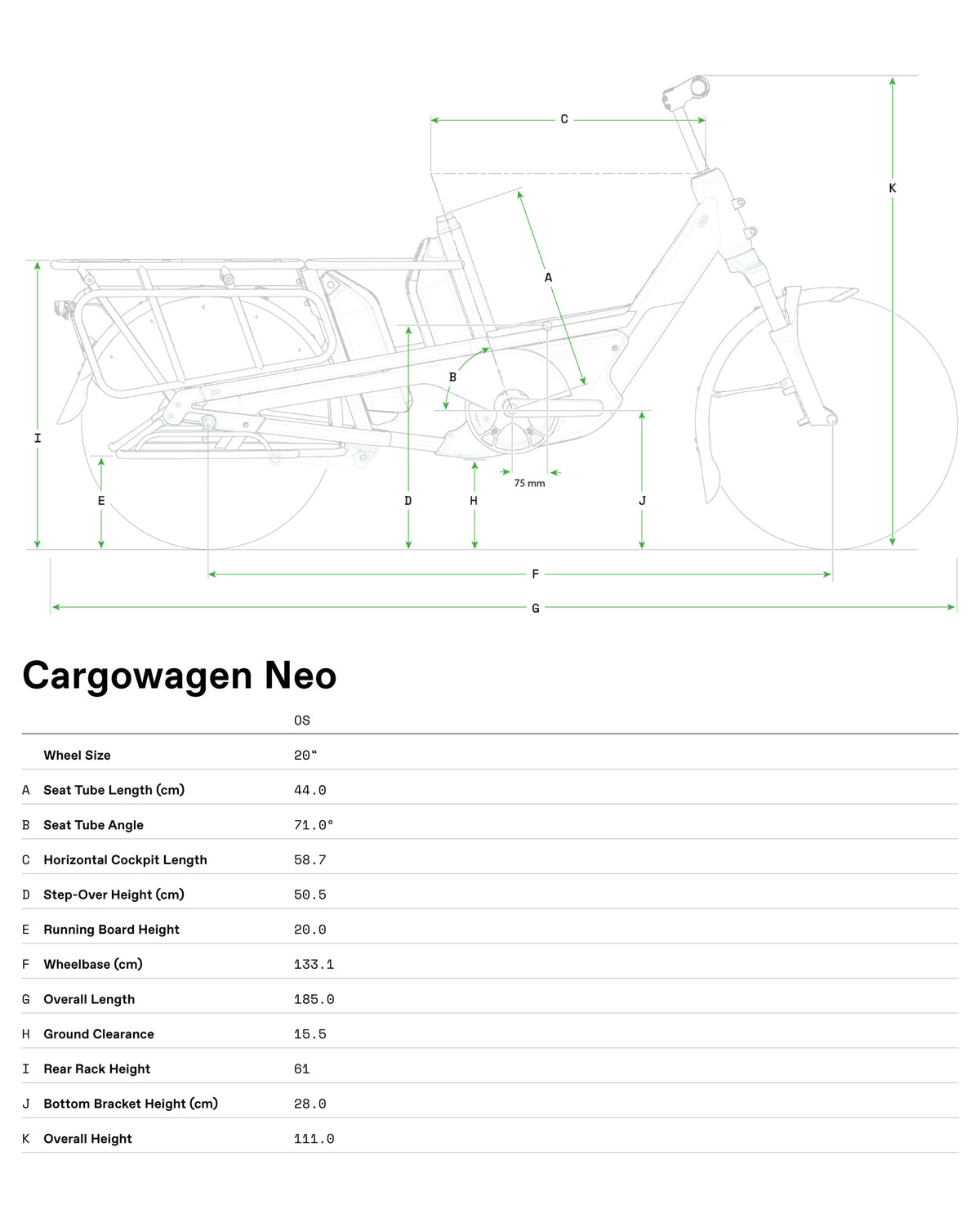 Cargowagen Neo 1 Cannondale 2024 Midnight #3