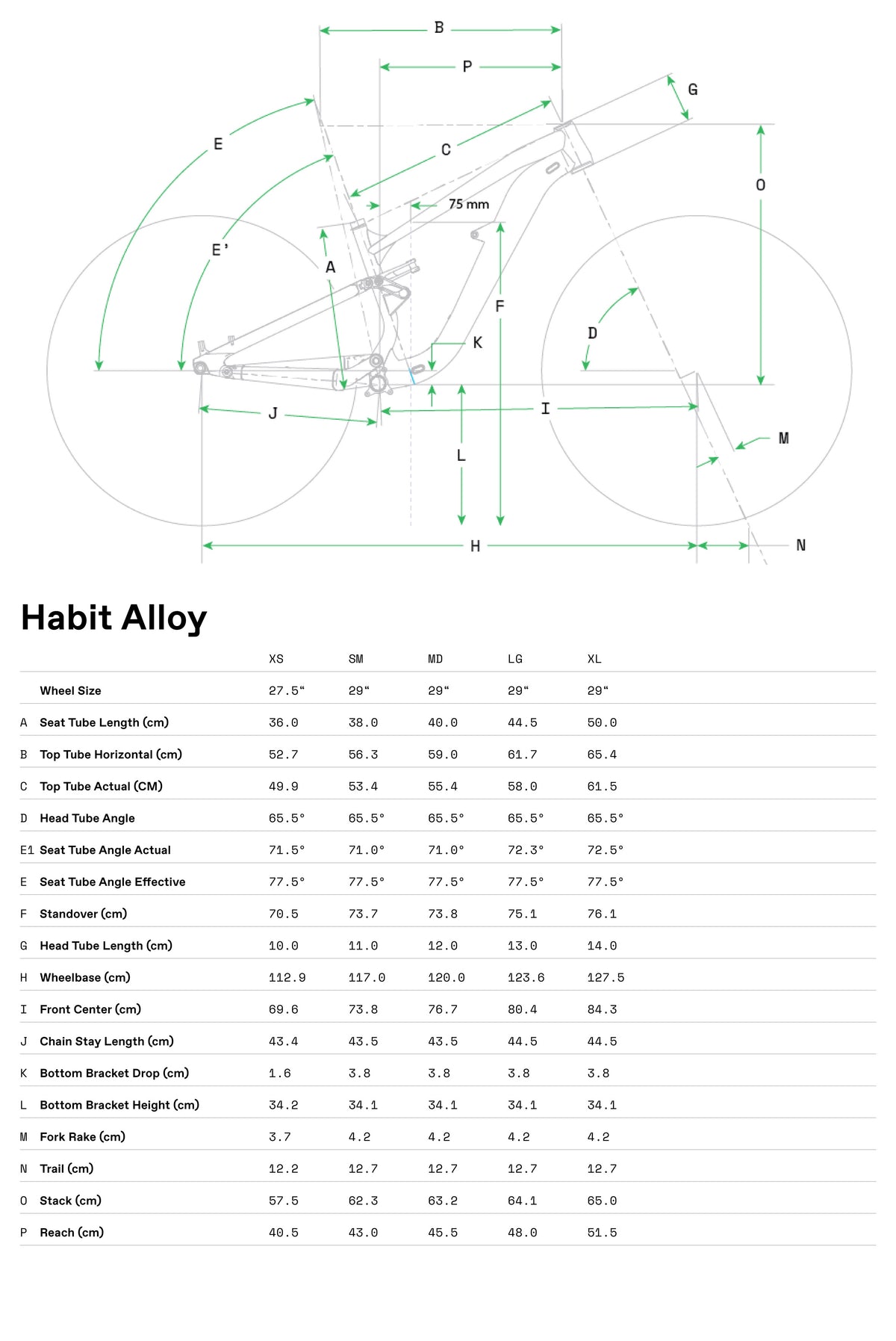 Habit 4 Cannondale 2024 Ice Green #10