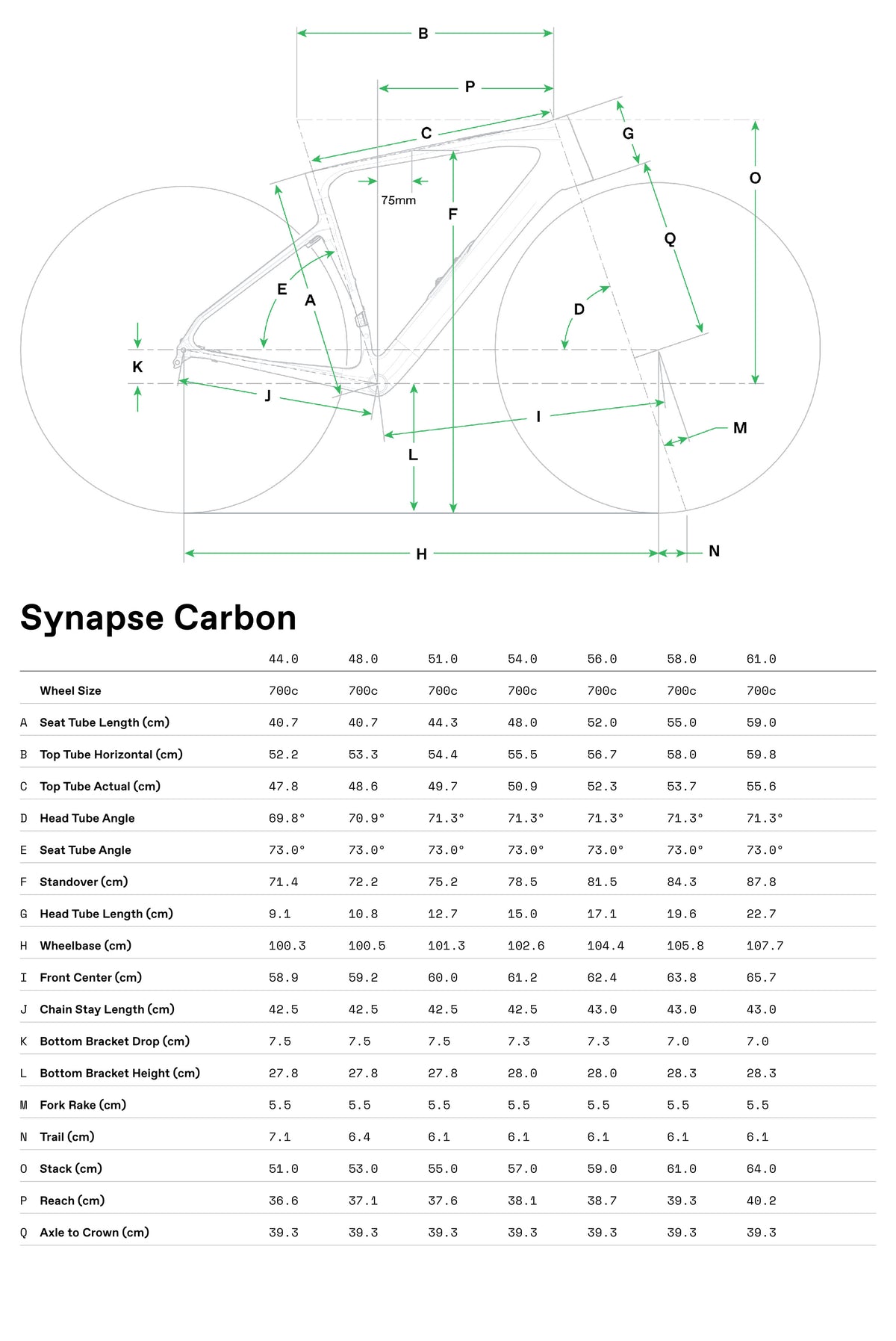 Synapse Carbon 2 SmartSense Cannondale 2025 Copper Ore #8