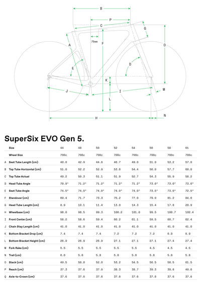 Cannondale SuperSix EVO 4 2026 Cactus Green #9