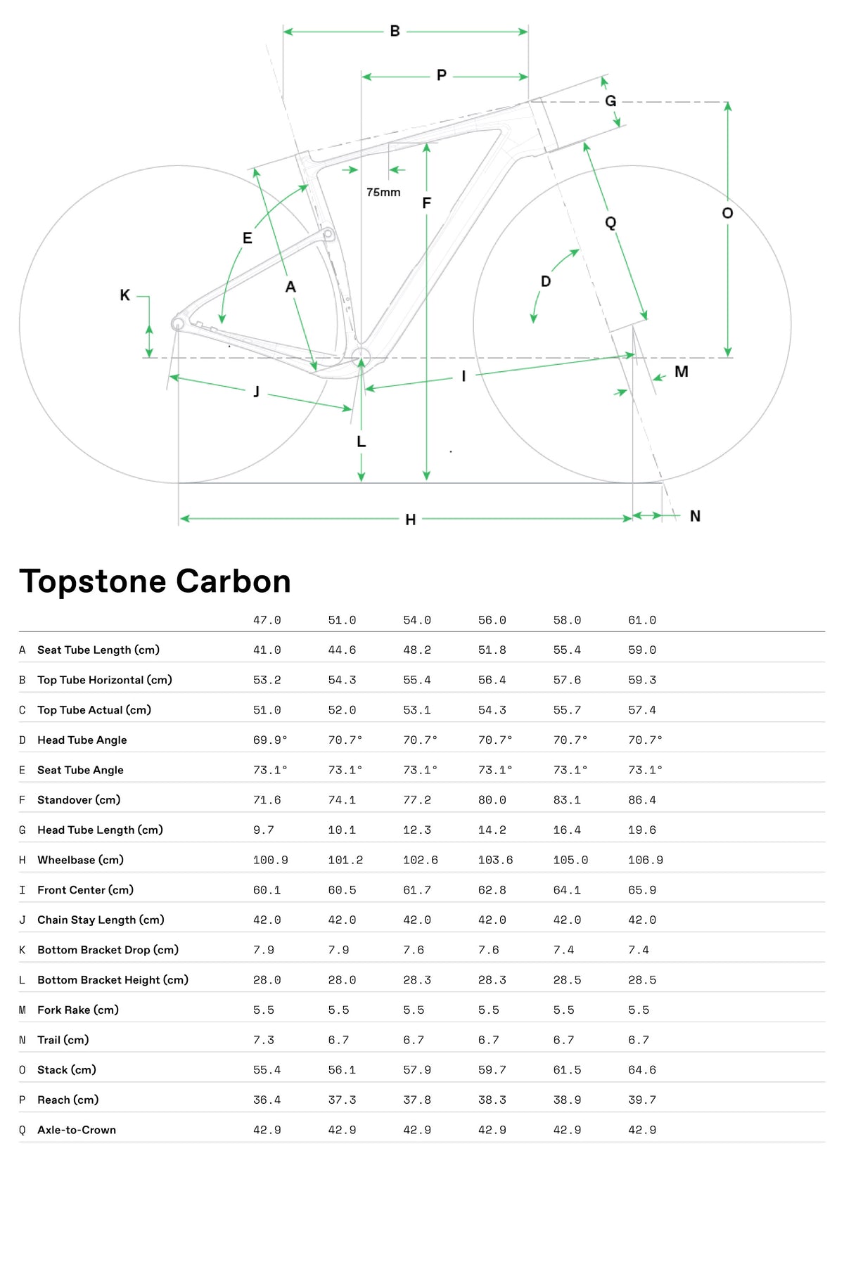 Cannondale Topstone Carbon 2 AXS SmartSense STVZO 2026 Copper Ore #2