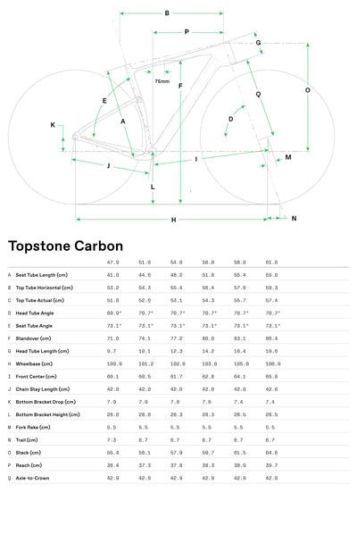 Topstone Carbon 2 Grx 2x Cannondale 2025 Obsidian #8