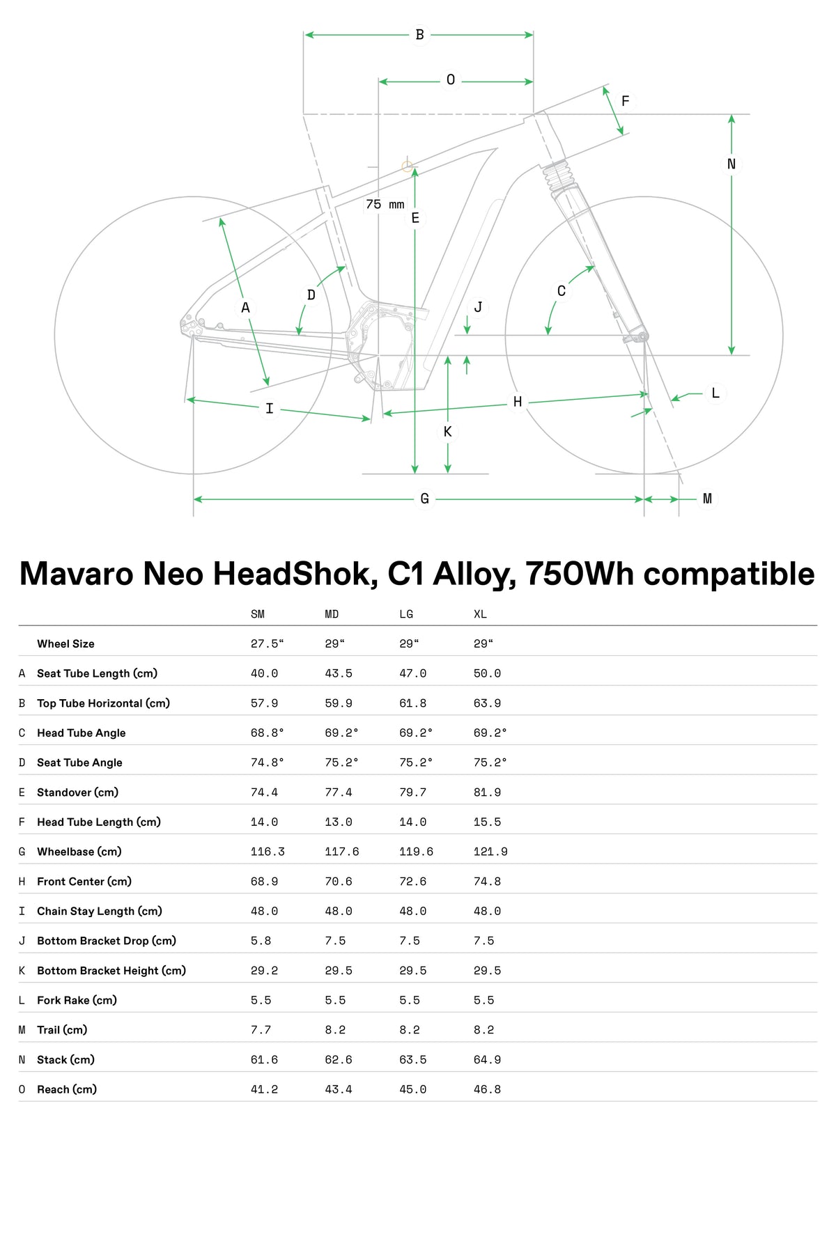 Mavaro Neo 2 Cannondale 2024 Matte Black #9